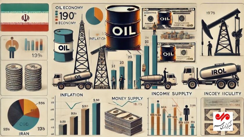 ستادهای توسعه؛ ابزار تازه دولت برای فعال‌سازی ظرفیت استان‌ها