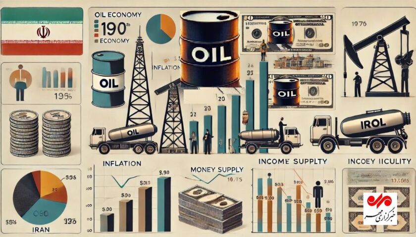 ستادهای توسعه؛ ابزار تازه دولت برای فعال‌سازی ظرفیت استان‌ها