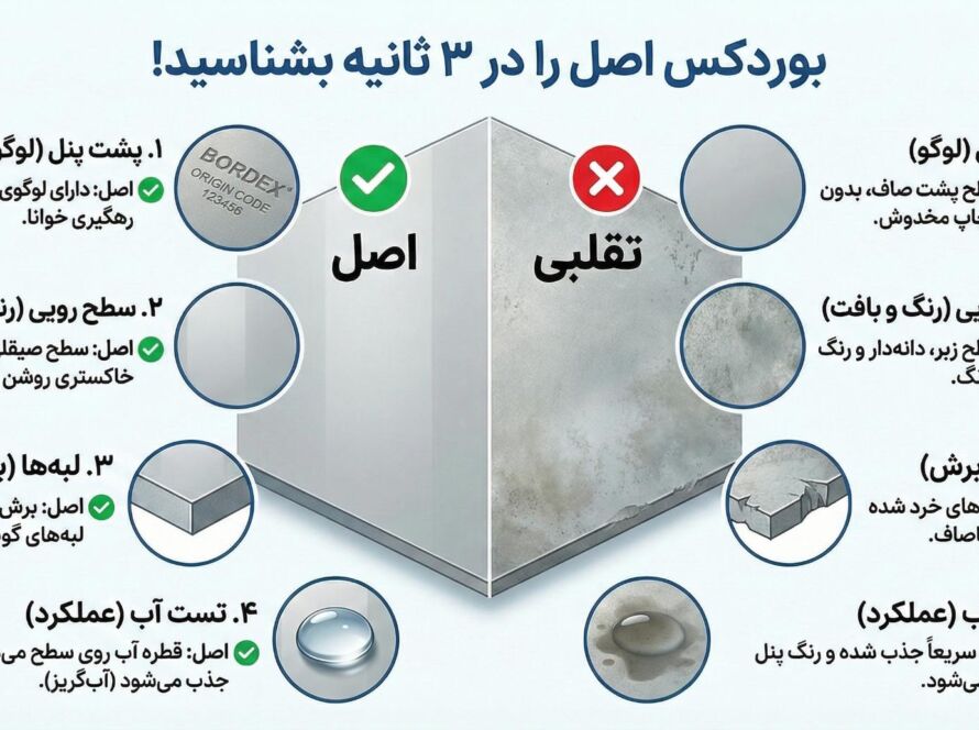 راهنمای تشخیص بوردکس اصل